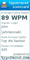 Scorecard for user johnlenneb