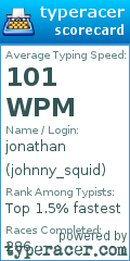 Scorecard for user johnny_squid