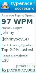 Scorecard for user johnnyboy14