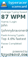 Scorecard for user johnnybravonerd666