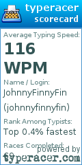 Scorecard for user johnnyfinnyfin