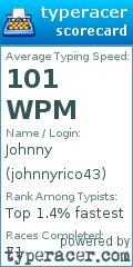 Scorecard for user johnnyrico43