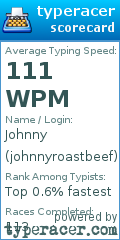 Scorecard for user johnnyroastbeef