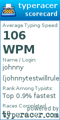 Scorecard for user johnnytestwillrule