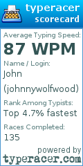Scorecard for user johnnywolfwood