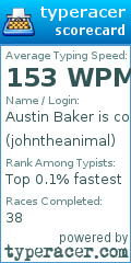 Scorecard for user johntheanimal