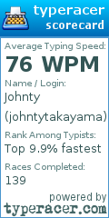 Scorecard for user johntytakayama