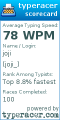 Scorecard for user joji_