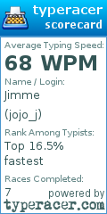 Scorecard for user jojo_j