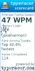 Scorecard for user jokeharmon