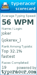 Scorecard for user jokerex_