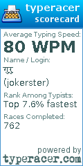Scorecard for user jokerster