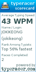 Scorecard for user jokikeong