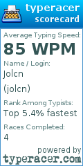 Scorecard for user jolcn
