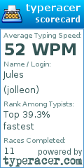 Scorecard for user jolleon