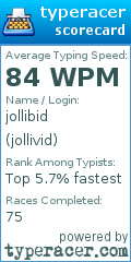 Scorecard for user jollivid