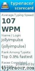 Scorecard for user jollyimpulse