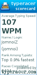 Scorecard for user jomnoi