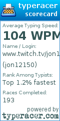 Scorecard for user jon12150