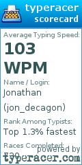 Scorecard for user jon_decagon
