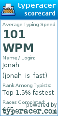 Scorecard for user jonah_is_fast