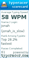 Scorecard for user jonah_is_slow