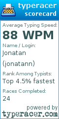 Scorecard for user jonatann