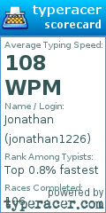 Scorecard for user jonathan1226
