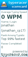 Scorecard for user jonathan_cp17