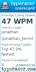 Scorecard for user jonathan_fermi