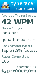 Scorecard for user jonathanephraim