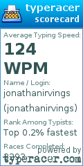 Scorecard for user jonathanirvings