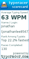 Scorecard for user jonathanlee8567