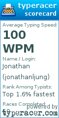 Scorecard for user jonathanljung