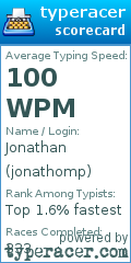Scorecard for user jonathomp