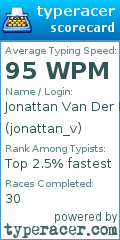 Scorecard for user jonattan_v