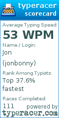 Scorecard for user jonbonny