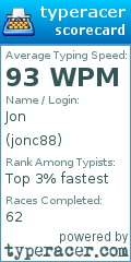 Scorecard for user jonc88