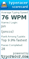 Scorecard for user joncco