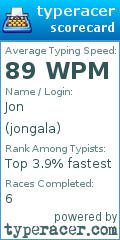 Scorecard for user jongala