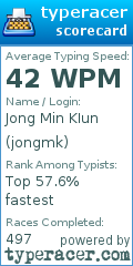 Scorecard for user jongmk