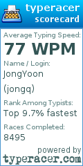 Scorecard for user jongq