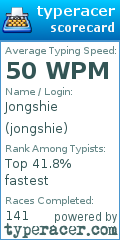 Scorecard for user jongshie