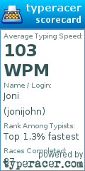 Scorecard for user jonijohn