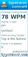 Scorecard for user jonlow
