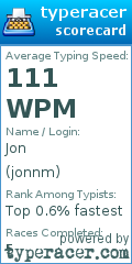 Scorecard for user jonnm