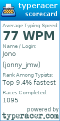 Scorecard for user jonny_jmw