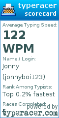 Scorecard for user jonnyboi123