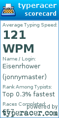 Scorecard for user jonnymaster