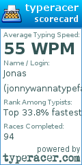 Scorecard for user jonnywannatypefast